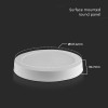PANOU LED 12W APLICABIL 4000K