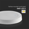 PANOU LED 18W APLICABIL 3000K CIP SAMSUNG