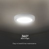 PANOU LED 18W APLICABIL 4000K