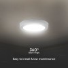 PANOU LED 24W APLICABIL 4000K PANOU LED 24W APLICABIL 4000K