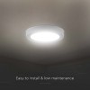 PANOU LED 24W APLICABIL 6500K