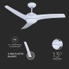 VENTILATOR TIP CANDELABRU ILUMINAT 3IN1 35W - ALB VENTILATOR TIP CANDELABRU ILUMINAT 3IN1 35W - ALB