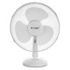 VENTILATOR BIROU PALETE 12 VENTILATOR BIROU PALETE 12