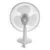 VENTILATOR BIROU PALETE 12 VENTILATOR BIROU PALETE 12