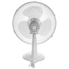 VENTILATOR BIROU PALETE 16