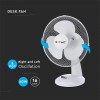 VENTILATOR BIROU PALETE 16