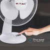VENTILATOR BIROU PALETE 16