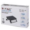 REFLECTOR LED 10W 4000K CU INCARCARE SOLARA