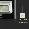 REFLECTOR LED 40W 4000K CU INCARCARE SOLARA