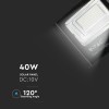REFLECTOR LED 40W 4000K CU INCARCARE SOLARA
