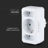 Adaptor 3 prize 2x2.5a si 1x16a max 3680w - usoare si eficiente Adaptor 3 prize 2x2.5a si 1x16a max 3680w - usoare si eficiente