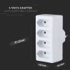 Adaptor 4 prize 4x2.5a max 2300w - soluție practică pentru acasă Adaptor 4 prize 4x2.5a max 2300w - soluție practică pentru acasă