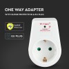 Adaptor priza cu protectie la supratensiune 16a 3680w max