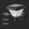 CORP ILUMINAT LED CU INCARCARE SOLARA 0.8W 3IN1 IP44 - NEGRU