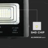 REFLECTOR LED 12W 6000K CU INCARCARE SOLARA REFLECTOR LED 12W 6000K CU INCARCARE SOLARA