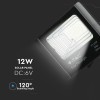 REFLECTOR LED 12W 6000K CU INCARCARE SOLARA REFLECTOR LED 12W 6000K CU INCARCARE SOLARA