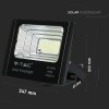 REFLECTOR LED 16W 6000K CU INCARCARE SOLARA REFLECTOR LED 16W 6000K CU INCARCARE SOLARA