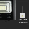 REFLECTOR LED 16W 6000K CU INCARCARE SOLARA REFLECTOR LED 16W 6000K CU INCARCARE SOLARA