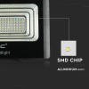 REFLECTOR LED 20W 6000K CU INCARCARE SOLARA