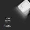REFLECTOR LED 20W 6000K CU INCARCARE SOLARA