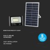REFLECTOR LED 35W 6000K CU INCARCARE SOLARA REFLECTOR LED 35W 6000K CU INCARCARE SOLARA
