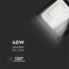 REFLECTOR LED 40W 6000K CU INCARCARE SOLARA