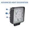 PROIECTOR LED 12/24V 27W 1800LM IP67