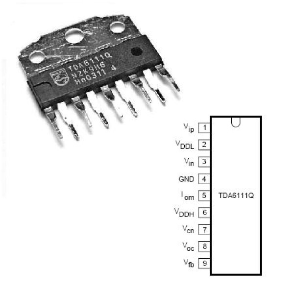 Amplificator video - componente electronice pentru performanță optimă Amplificator video - componente electronice pentru performanță optimă