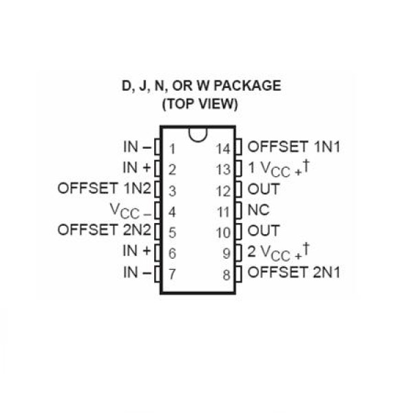 Amplificator operational dual de uz general - componente electronice Amplificator operational dual de uz general - componente electronice