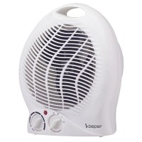 Aeroterma beper - încălzitor compact cu 2000 w și ventilator