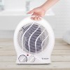 Aeroterma beper - încălzitor compact cu 2000 w și ventilator