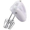 MIXER DE MANA BEPER