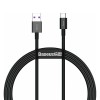 CABLU ALIMENTARE / DATE FAST CHARGING 65W 1M BASEUS