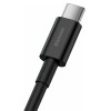 CABLU ALIMENTARE / DATE FAST CHARGING 65W 1M BASEUS