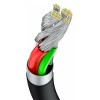 CABLU ALIMENTARE / DATE FAST CHARGING 65W 1M BASEUS