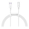 CABLU ALIMENTARE / DATE FAST CHARGING 65W 1M BASEUS CABLU ALIMENTARE / DATE FAST CHARGING 65W 1M BASEUS