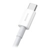 CABLU ALIMENTARE / DATE FAST CHARGING 65W 1M BASEUS CABLU ALIMENTARE / DATE FAST CHARGING 65W 1M BASEUS