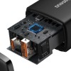 INCARCATOR RETEA QC 3.0 24W BASEUS INCARCATOR RETEA QC 3.0 24W BASEUS