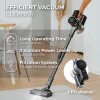 Aspirator vertical pro led cr 7063 camry - 100 min autonomie, 400w putere