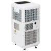 Aparat de aer conditionat portabil camry 9000 btu - eficiență energetică a