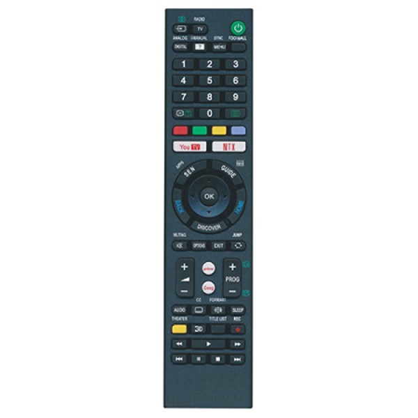 TELECOMANDA UNIVERSALA COMPATIBILA SONY