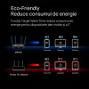 ROUTER 4 PORTURI GIGABIT WI-FI 6 AC1800 MERCUSYS