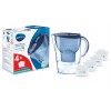 Cana filtrantă marella xl 3.5l cu 4 cartușe maxtra+ brita