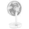 VENTILATOR MASA PORTABIL 3000MAH LAMPA VEGHE PLATINET VENTILATOR MASA PORTABIL 3000MAH LAMPA VEGHE PLATINET