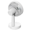 VENTILATOR BIROU REINCARCABIL 9W 2X1500 MAH