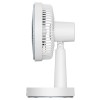 VENTILATOR BIROU REINCARCABIL 9W 2X1500 MAH