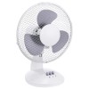 VENTILATOR BIROU 25W VENTILATOR BIROU 25W