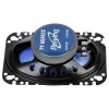 SET DIFUZOARE AUTO 4X6 inch 80W SET DIFUZOARE AUTO 4X6 inch 80W