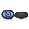 SET DIFUZOARE AUTO 5X7 120W SET DIFUZOARE AUTO 5X7 120W