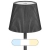 LAMPA LED BIROU REBEL